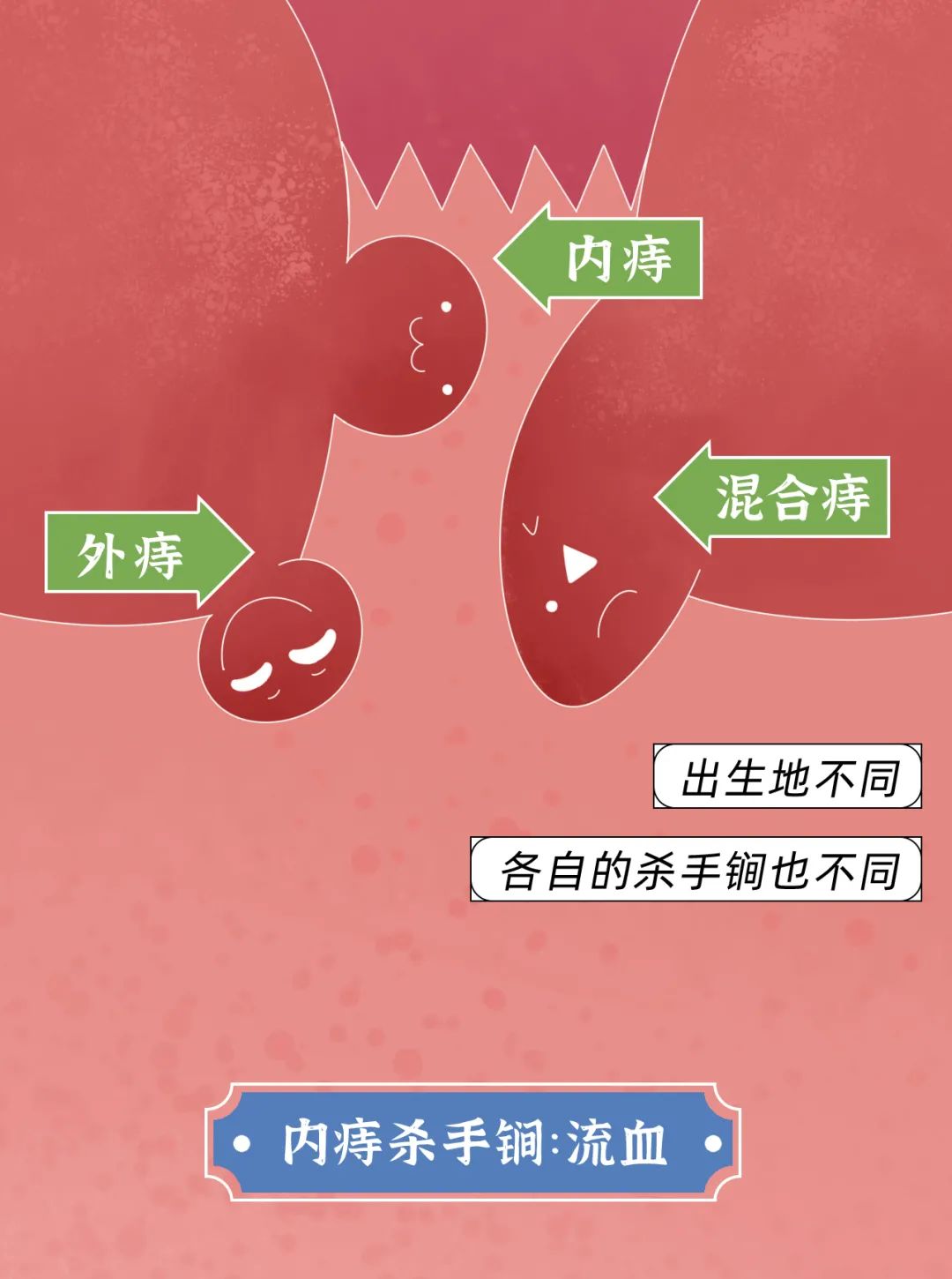 痔疮不是大人专属孩子也会得经常便秘的娃快检查屁屁