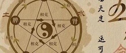 八字扶抑用神及取用方法