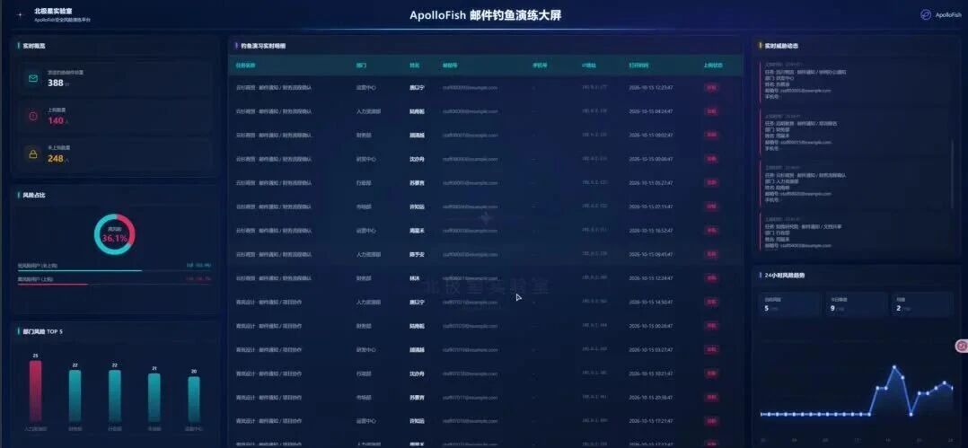  您的浏览器不支持 video 标签 
