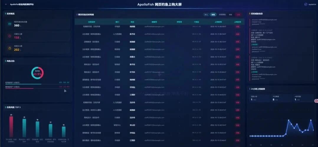  您的浏览器不支持 video 标签 