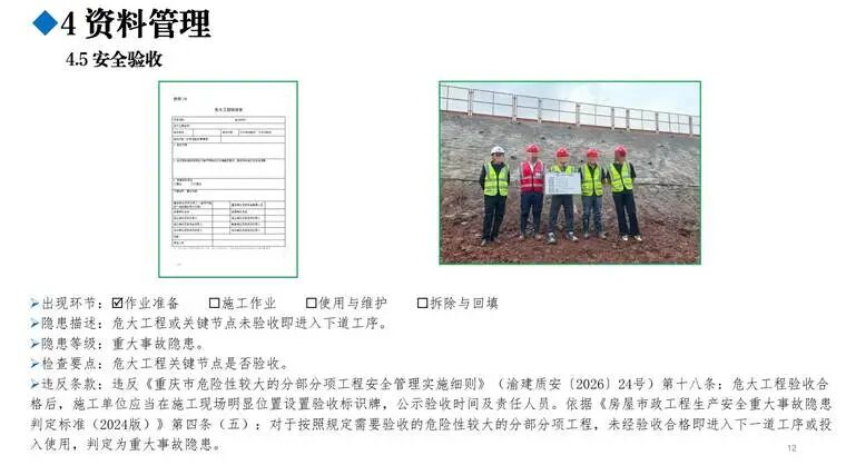 图片[6]-免费 —《基坑工程隐患辨识图册》精读-规范图集|经验交流-金瓦刀