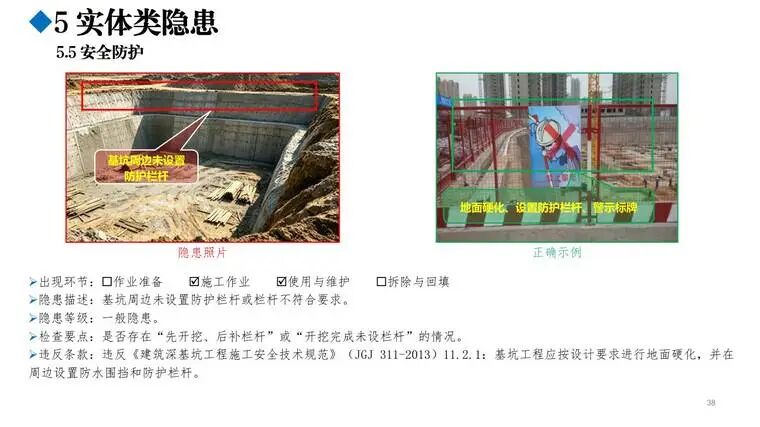 图片[14]-免费 —《基坑工程隐患辨识图册》精读-规范图集|经验交流-金瓦刀