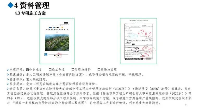 图片[4]-免费 —《基坑工程隐患辨识图册》精读-规范图集|经验交流-金瓦刀