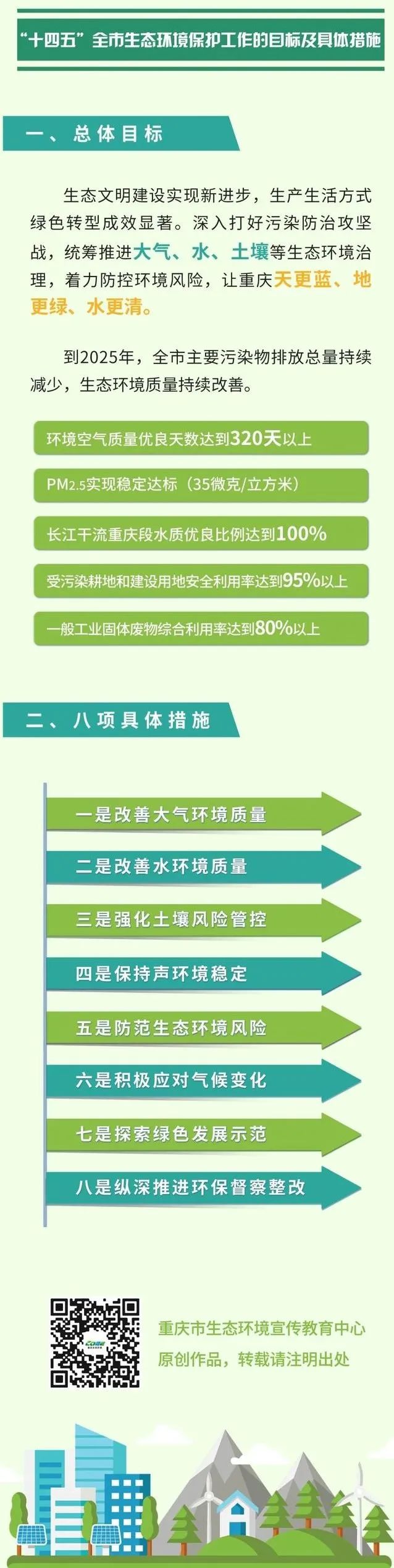 最全丨全国各省市"十四五"规划全文(附下载链接 ic智库