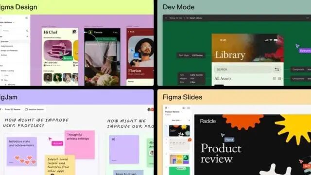 Figma IPO: Software Maker Goes Public After Adobe Deal Blocked | Investor's  Business Daily