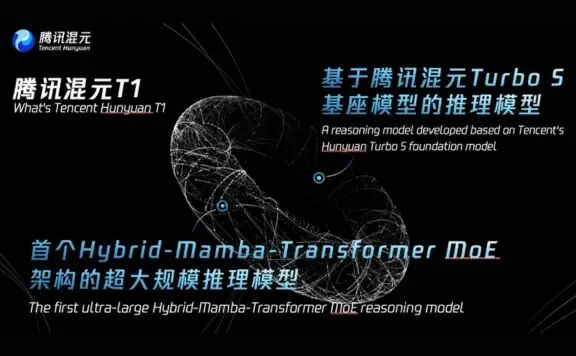 100 国内外AI大模型合集及详细介绍- AIHub | AI导航