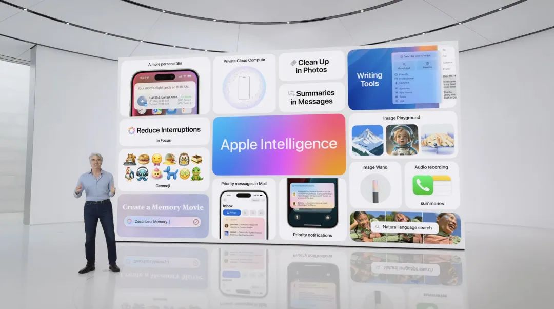 What is Apple Intelligence? Here's what the iPhone 16's AI can do - 9to5Mac