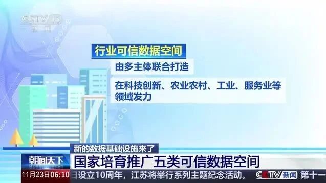  您的浏览器不支持 video 标签 