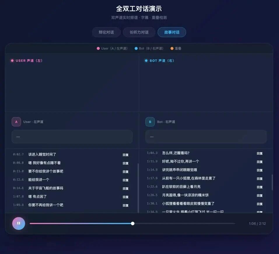  您的浏览器不支持 video 标签 