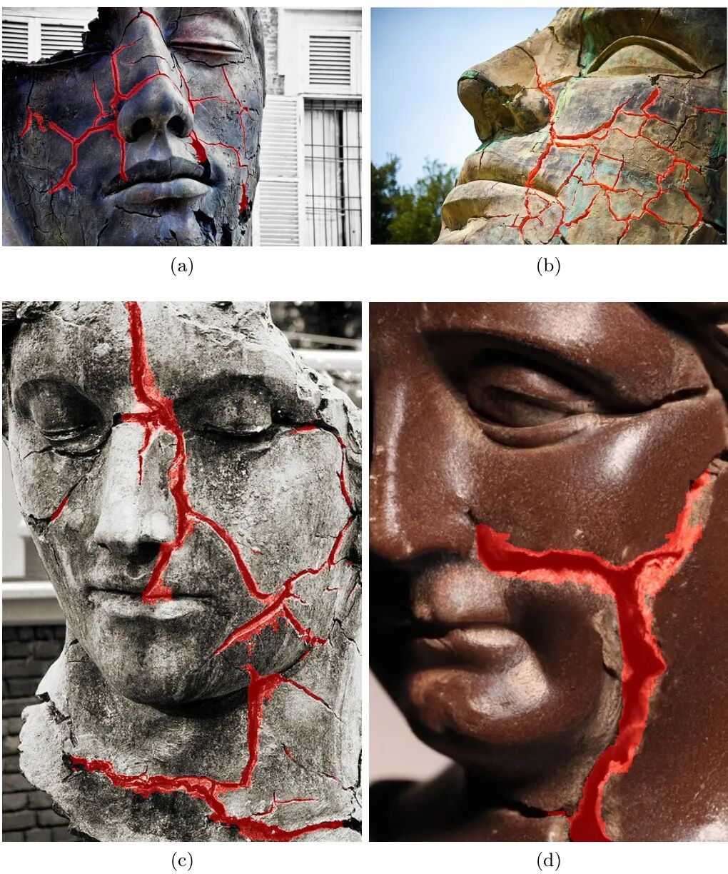 图3：ConvNeXt V2 Huge在雕像图像上的分布外预测结果