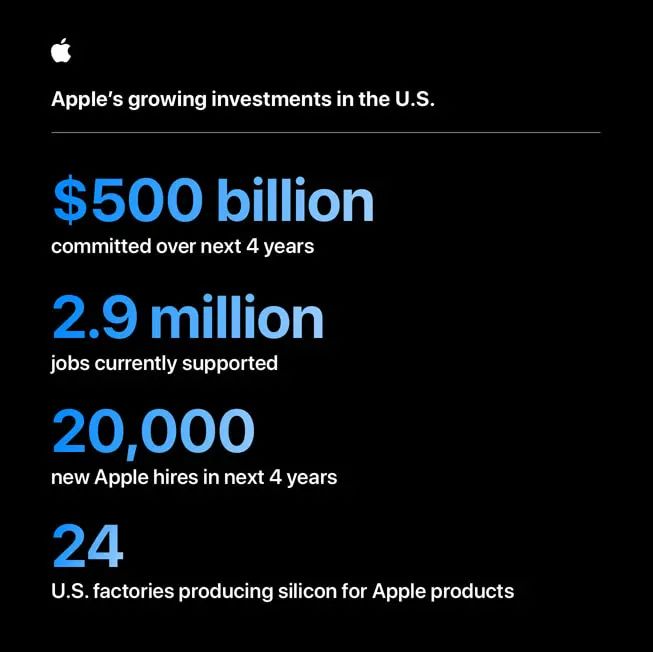 Apple-US-investment-infographic_inline.jpg.large.jpg