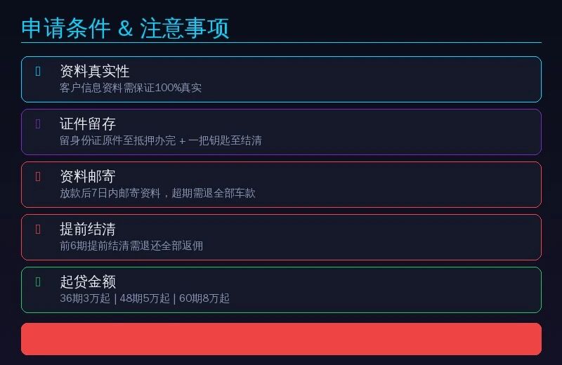 以租代购对比