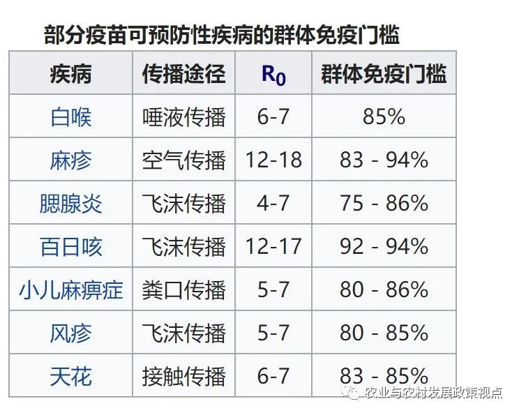 为什么德国和英国采取了不同的防疫方式？