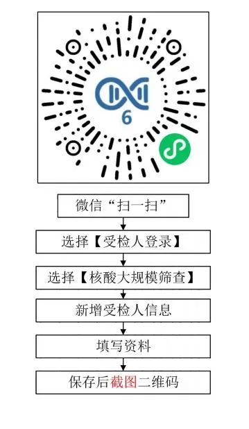 事关大规模核酸检测台山疾控最新提醒请提前生成采样信息二维码