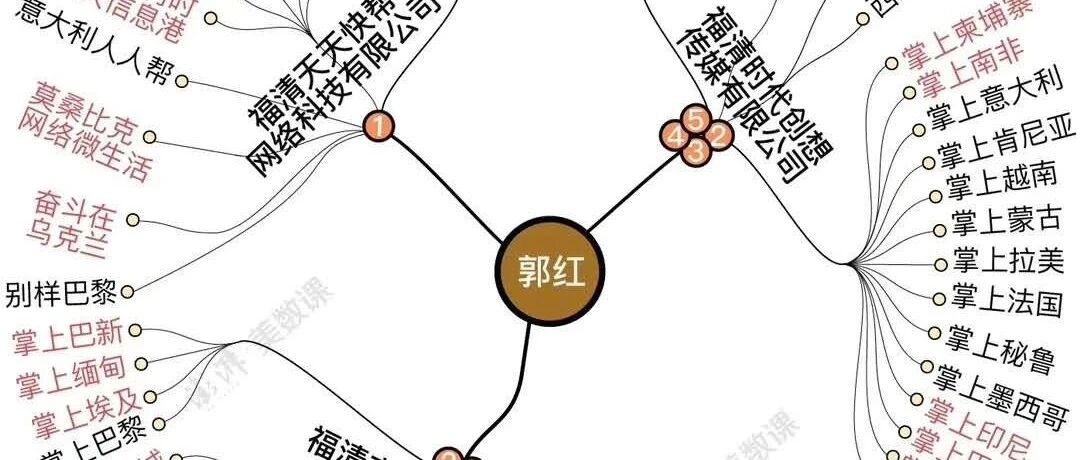 [討論] 我不是五毛、也不是小粉紅我只是一個愛國