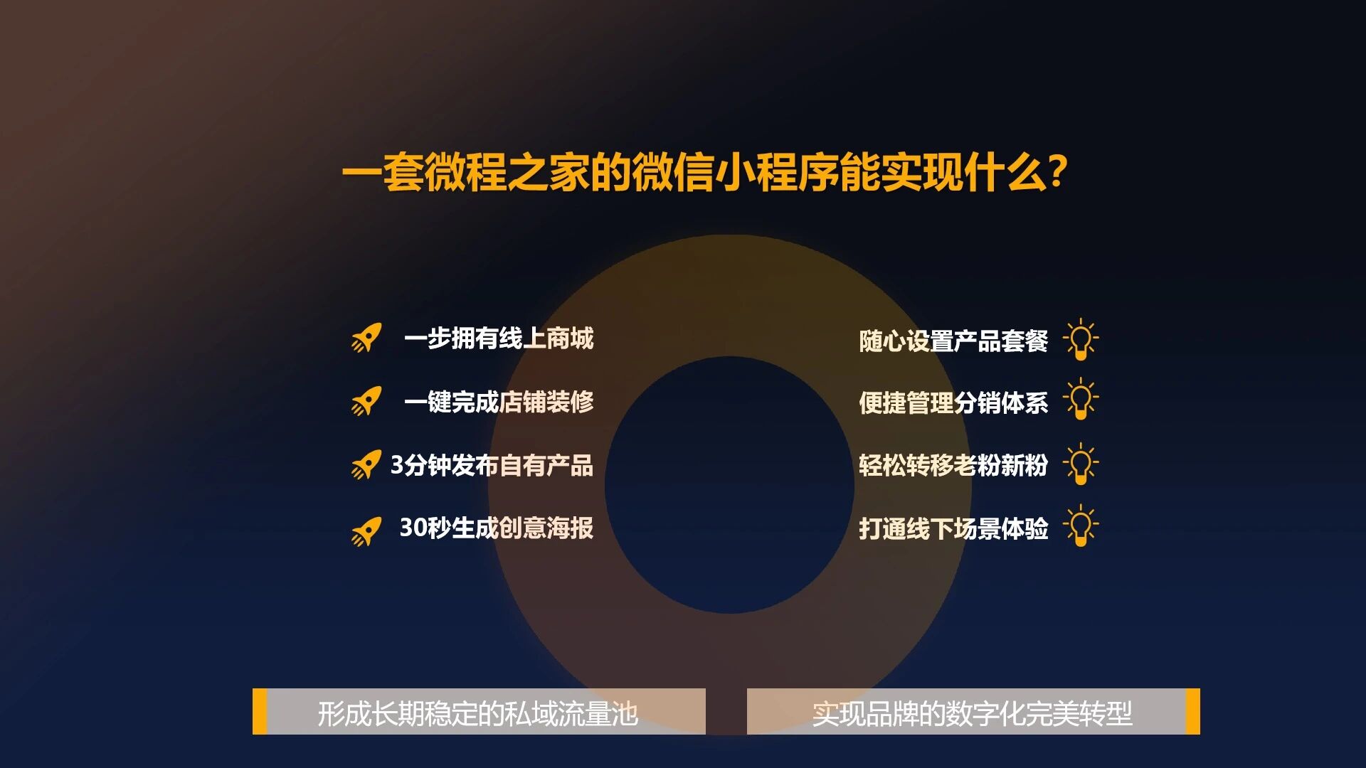 微程之家餐饮小程序