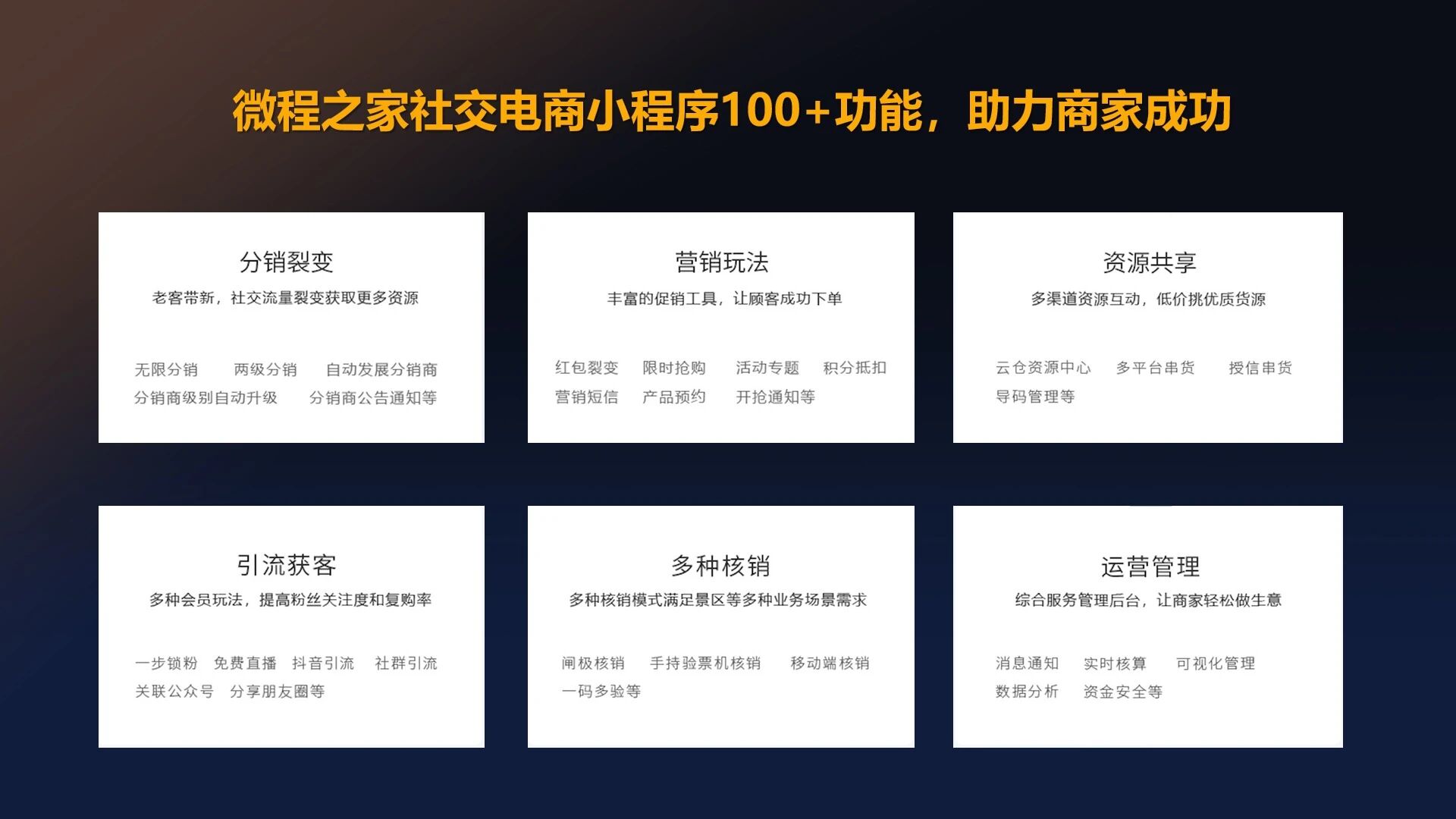 微程之家餐饮小程序