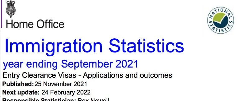 英国2021三季度移民数据报告！创新签证申请人数依旧稳定！