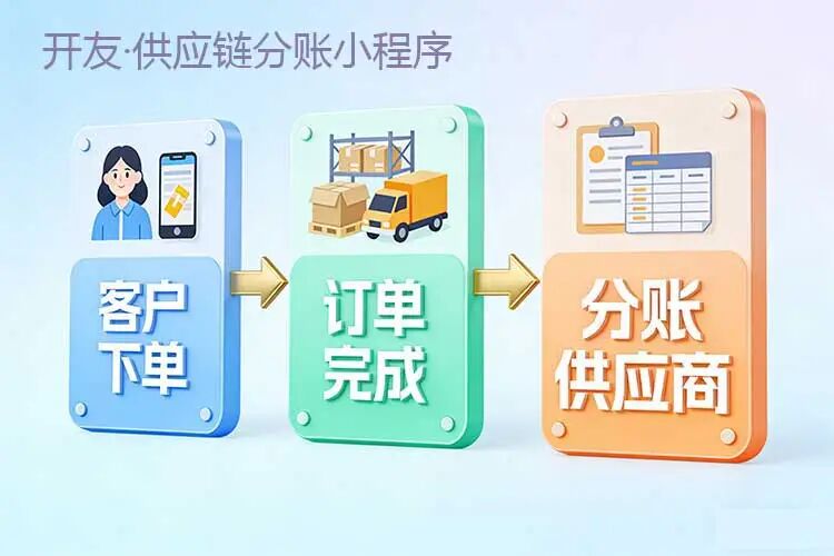 开友·供应链分账小程序