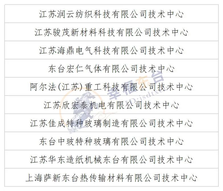 工作簿1_Sheet1(1).jpg