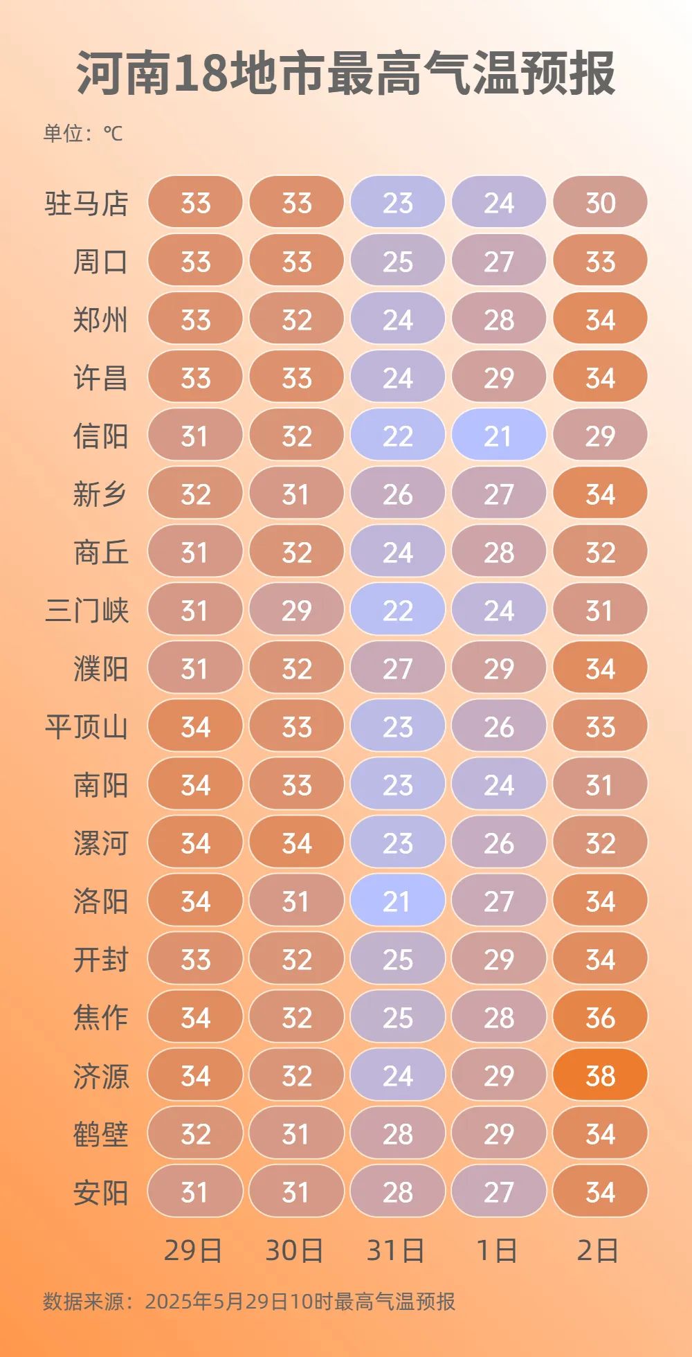 笛卡尔热力图-副本 (1).jpg