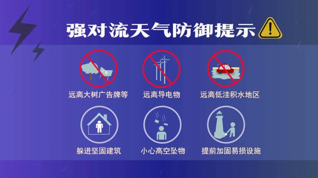 强对流防御提示.jpg