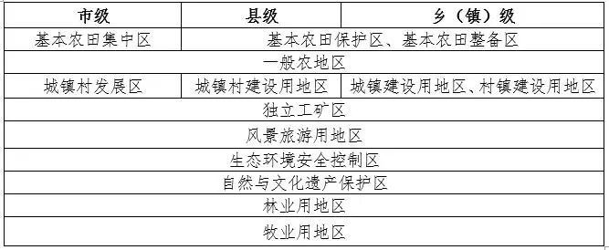 表2.jpg
