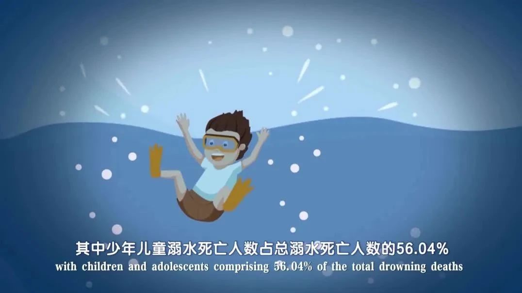2024防溺水主题是什么