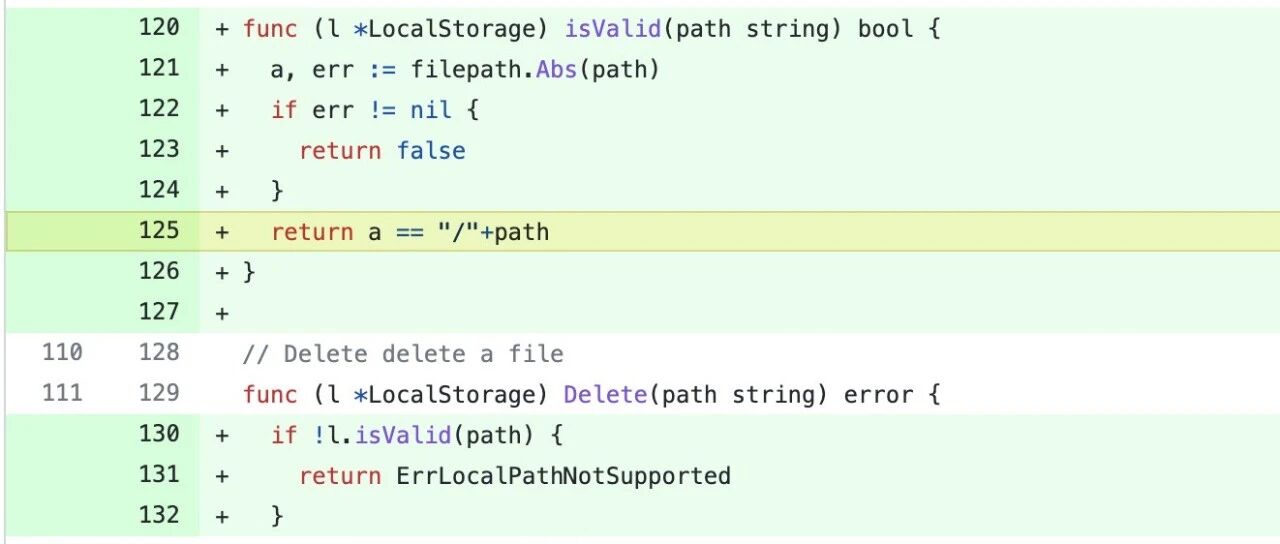 Example Image