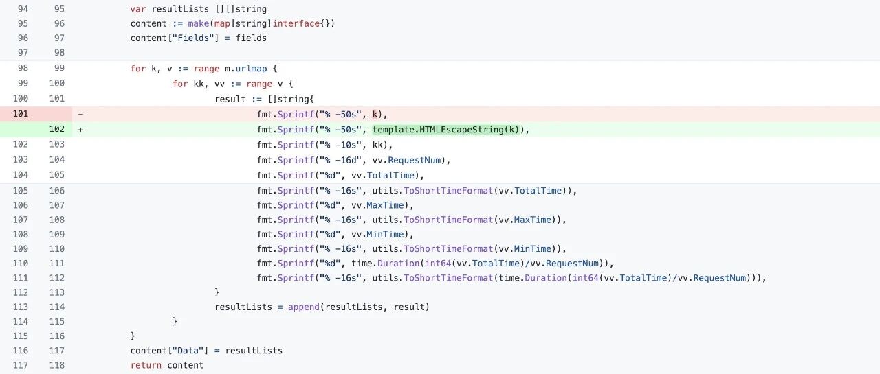 Example Image