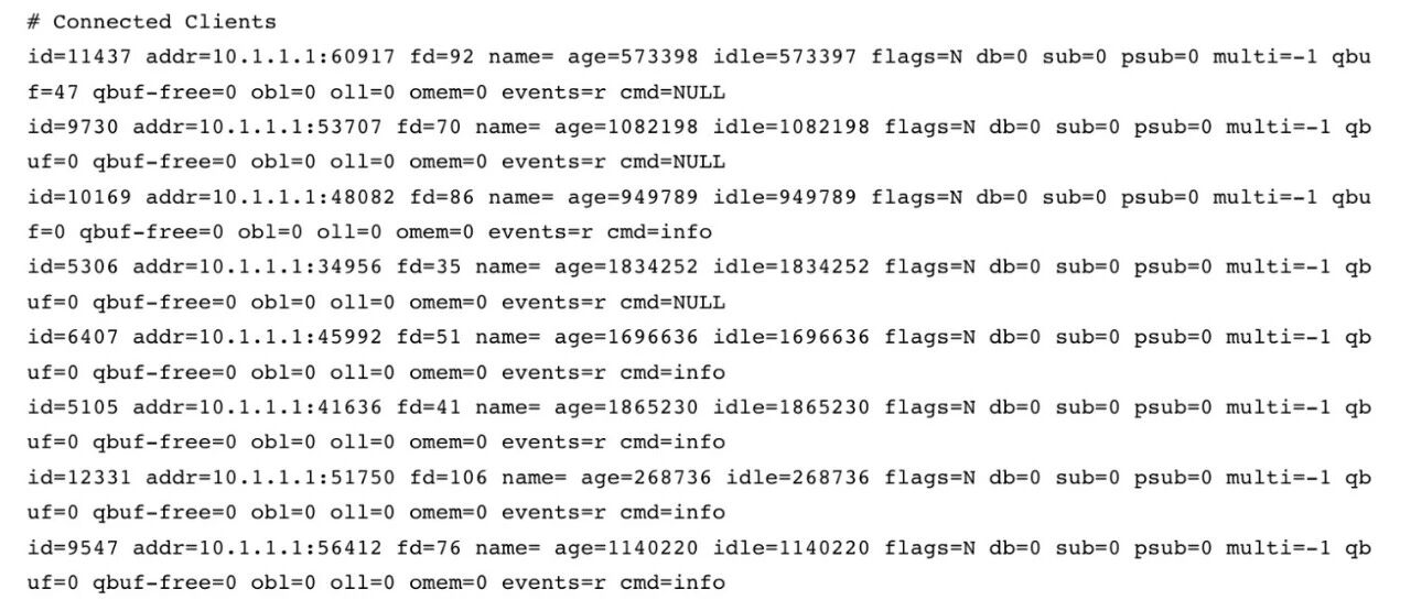 Example Image