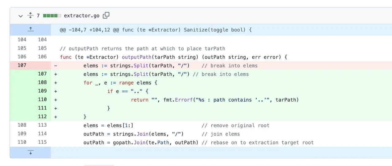 Example Image