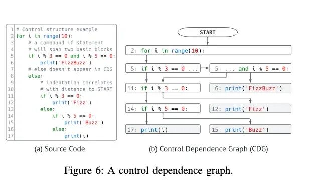 image-20251121224714533