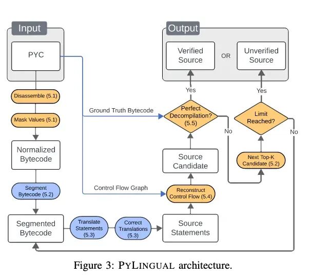 image-20251121224406905