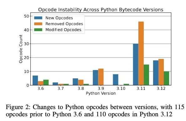 image-20251121224240585