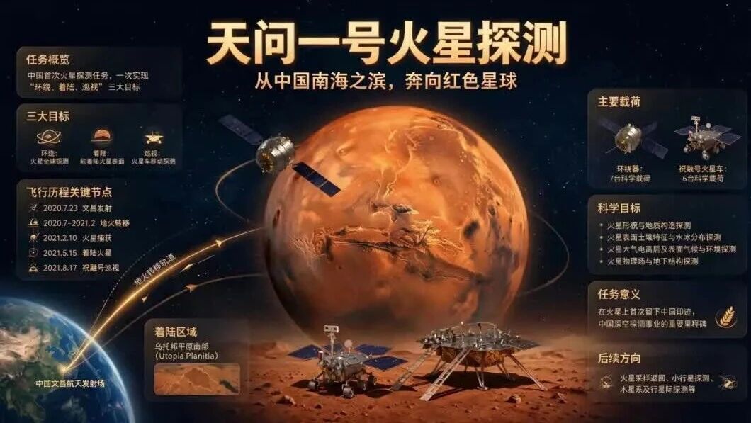  您的浏览器不支持 video 标签 