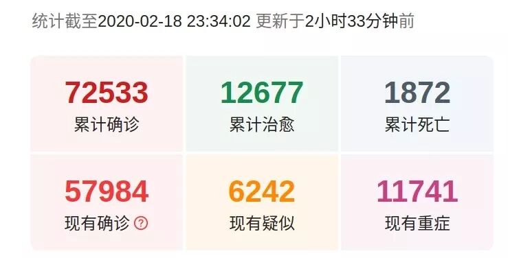 邮轮噩梦再现！“无口罩无隔离”下船后