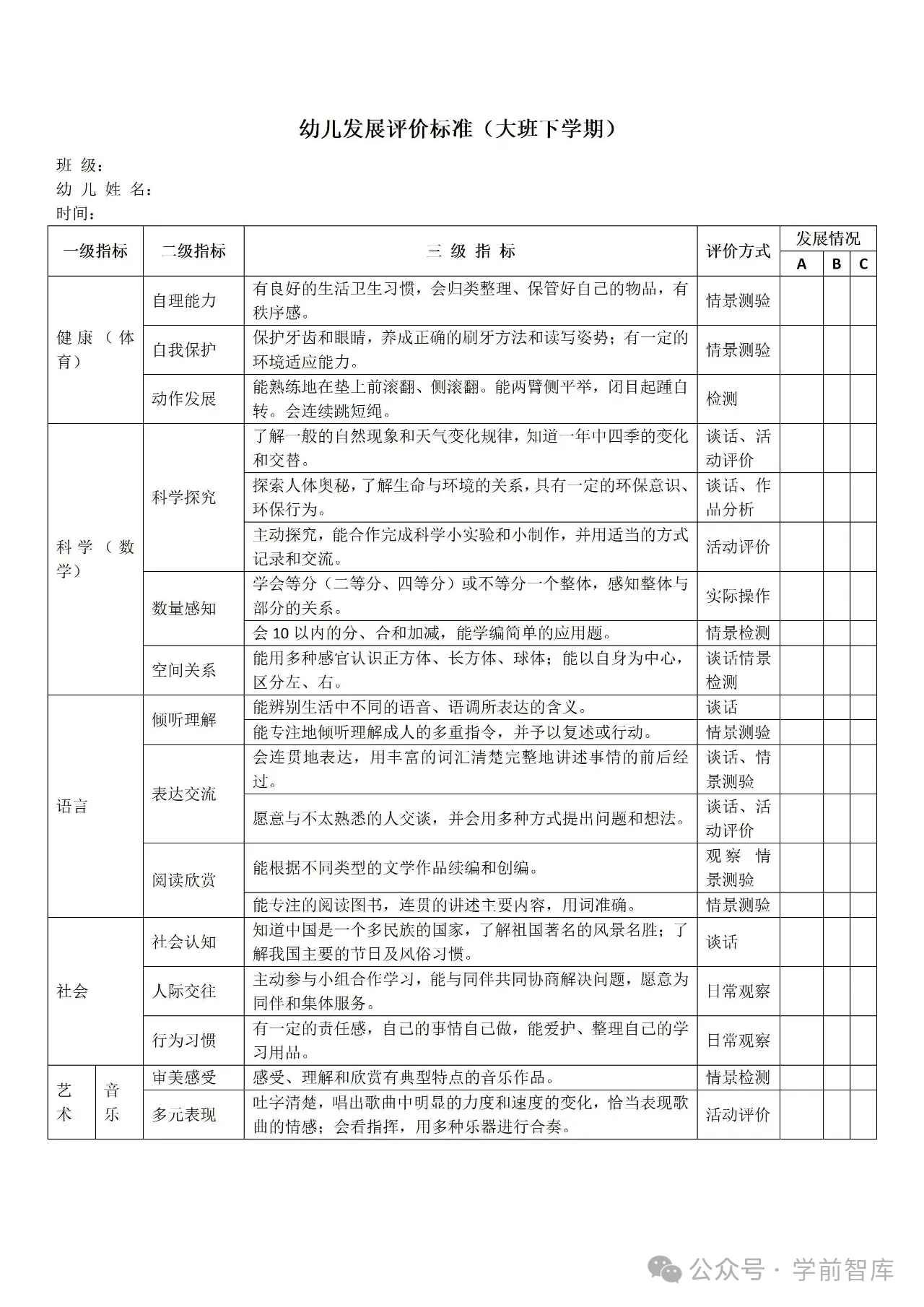 告别盲目观察，小、中、大班幼儿发展评价表来啦～-幼师课件网第22张图片