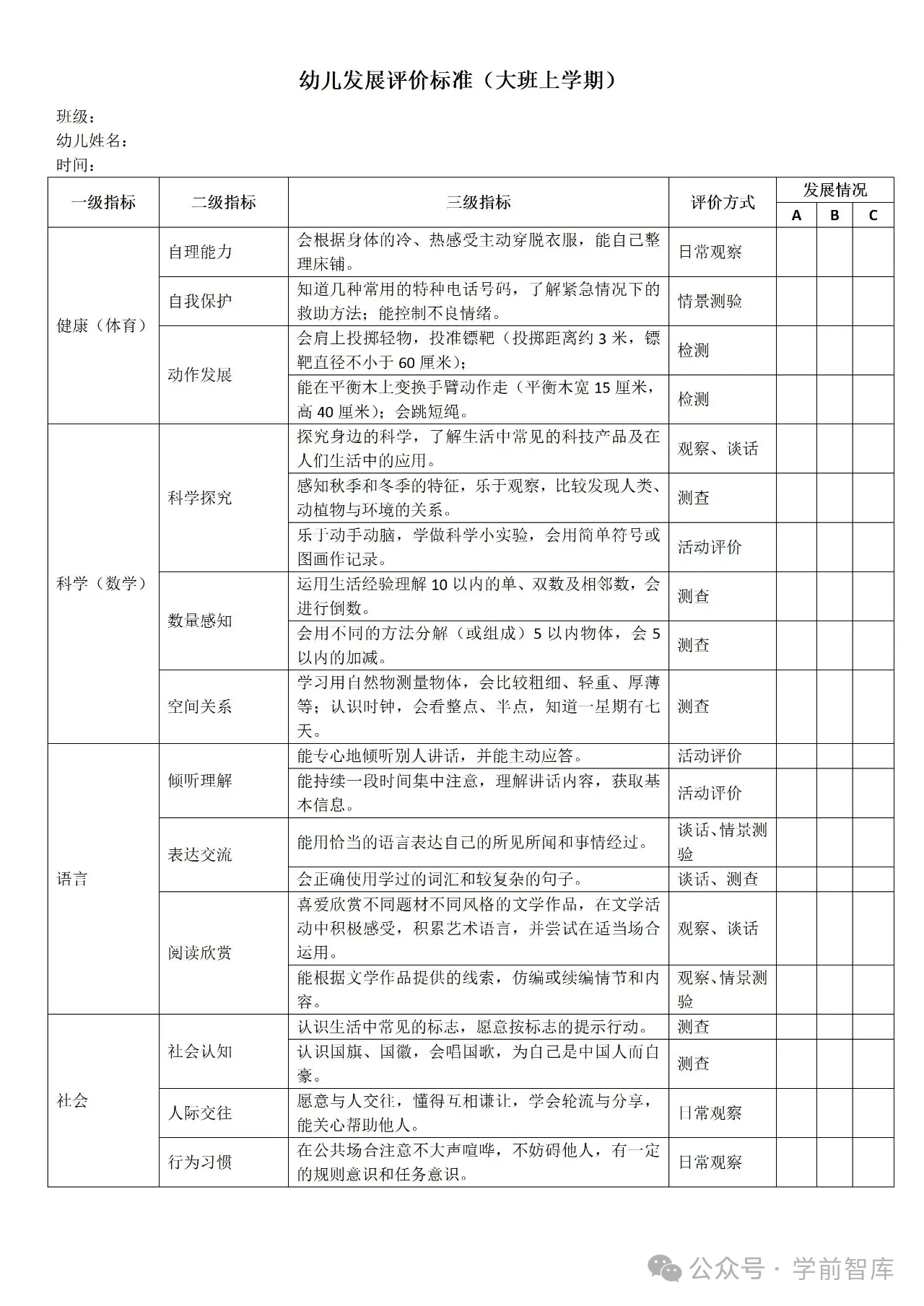 告别盲目观察，小、中、大班幼儿发展评价表来啦～-幼师课件网第18张图片