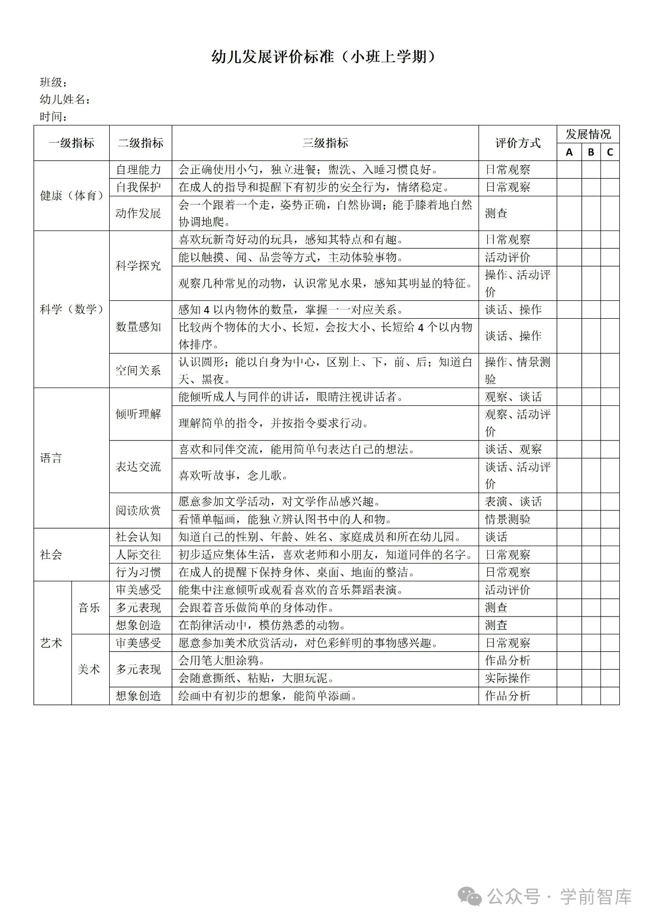 告别盲目观察，小、中、大班幼儿发展评价表来啦～-幼师课件网第2张图片