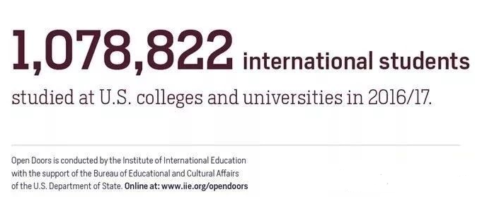 为什么全球的家长都喜欢让孩子去美国接受教育?