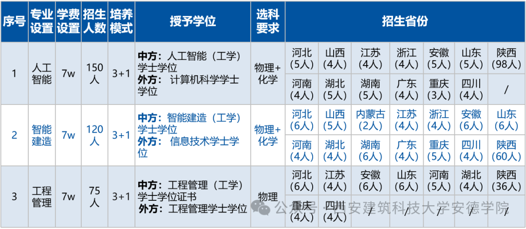 1xbet下载
