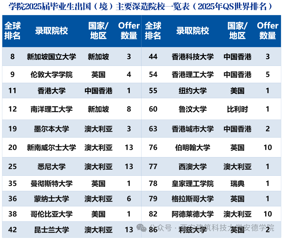 1xbet下载