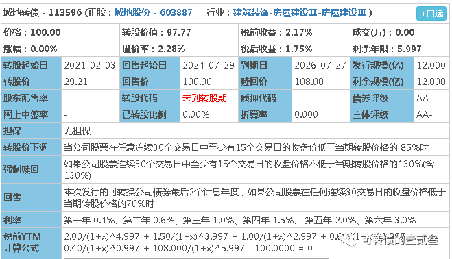 申购提醒大禹转债城地转债科华转债申购提醒