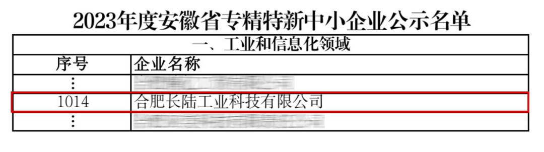 喜讯|合肥UED官网荣获专精特新企业