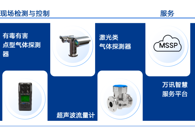 高共识 强合作｜成都安可信与PA旗舰厅官网签署战略合作协议