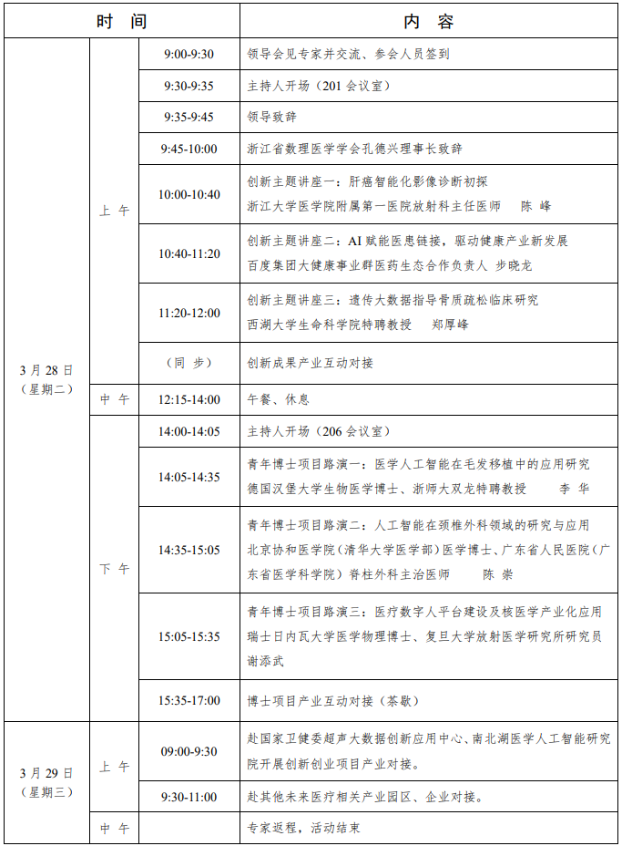 医学创新创业项目课题推荐_适合农村农创业养殖家创业项目_医学生创业项目