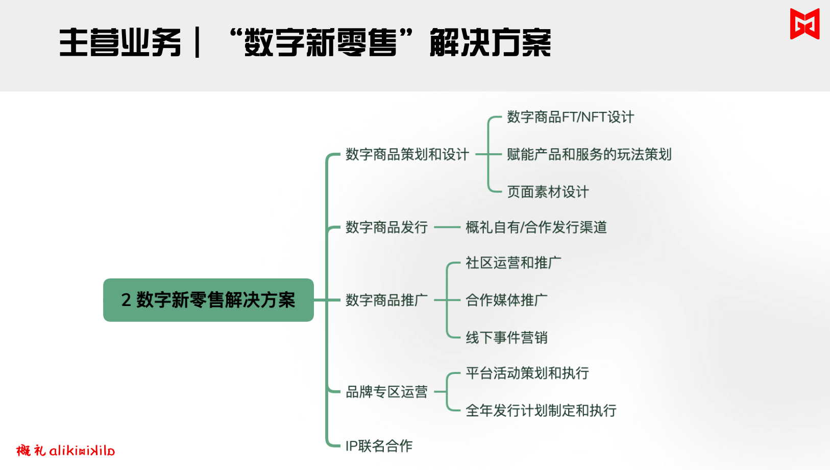 概礼数字新生活
