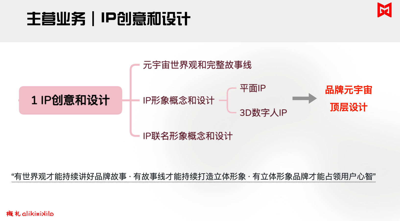 概礼数字新生活