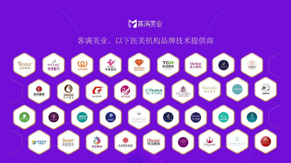 客满医美小程序